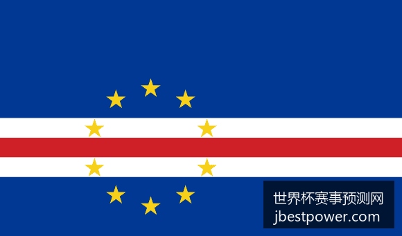 国际足球友,谊赛中国队,战胜巴西队,世界杯赛事预测网官网,世界杯竞猜,赛事分析工具,足球预测,在线咨询,专业推荐,投注策略,实时更新